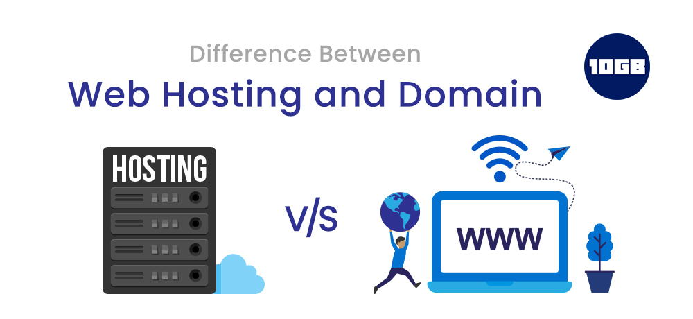 Difference between Web hosting and domain