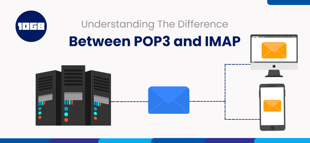 Difference Between POP3 and IMAP
