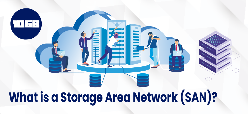 Storage Area Network