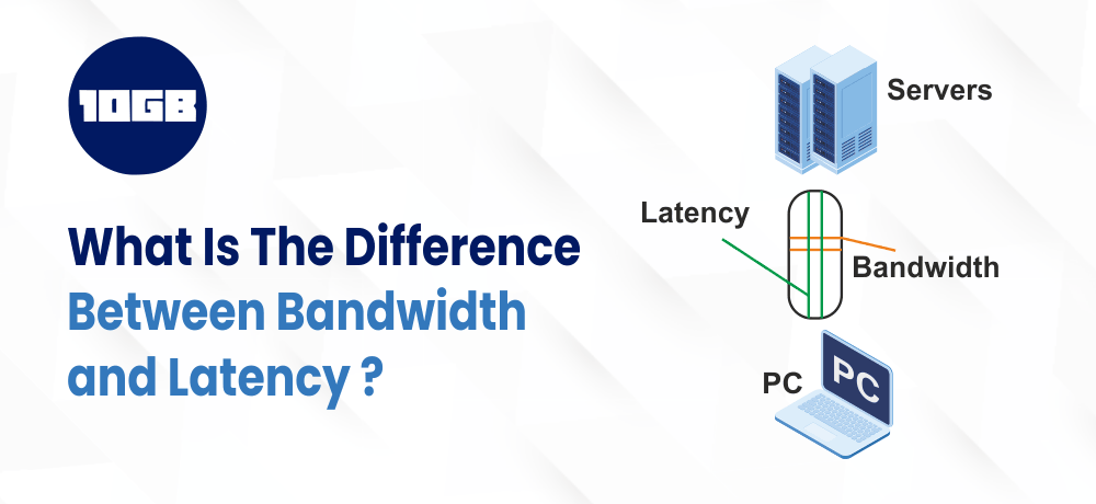 Bandwidth and Latency