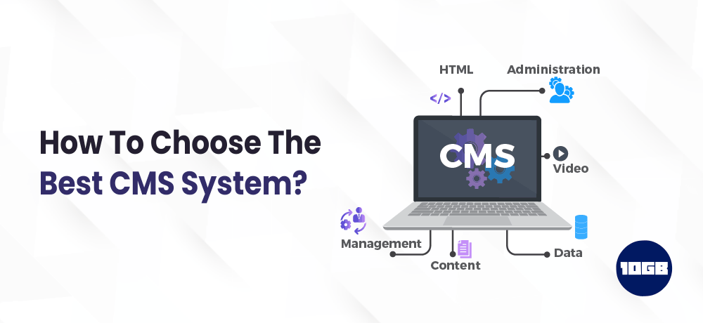 Right CMS System