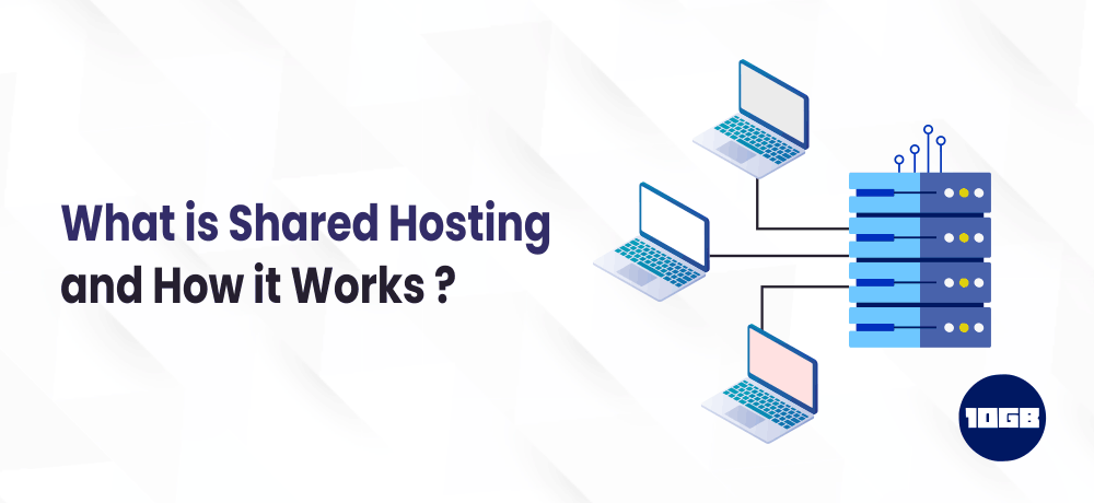 What is Shared Hosting