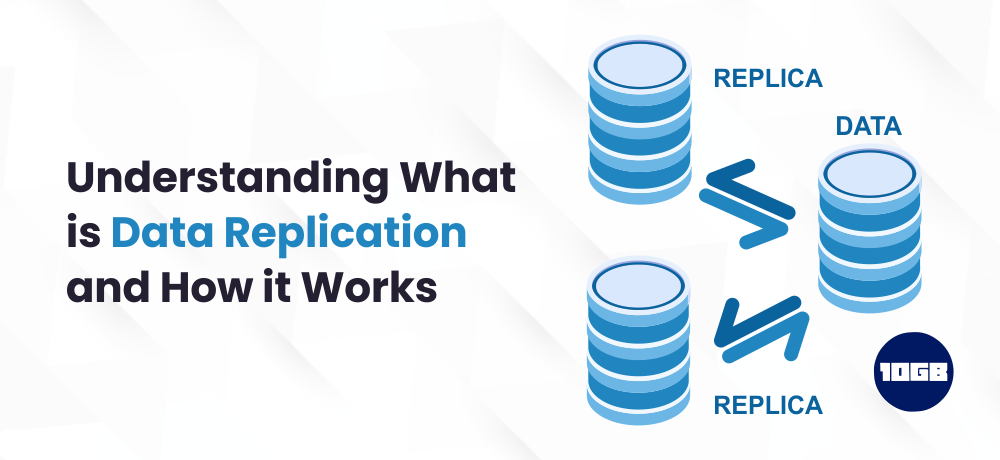 Data Replication