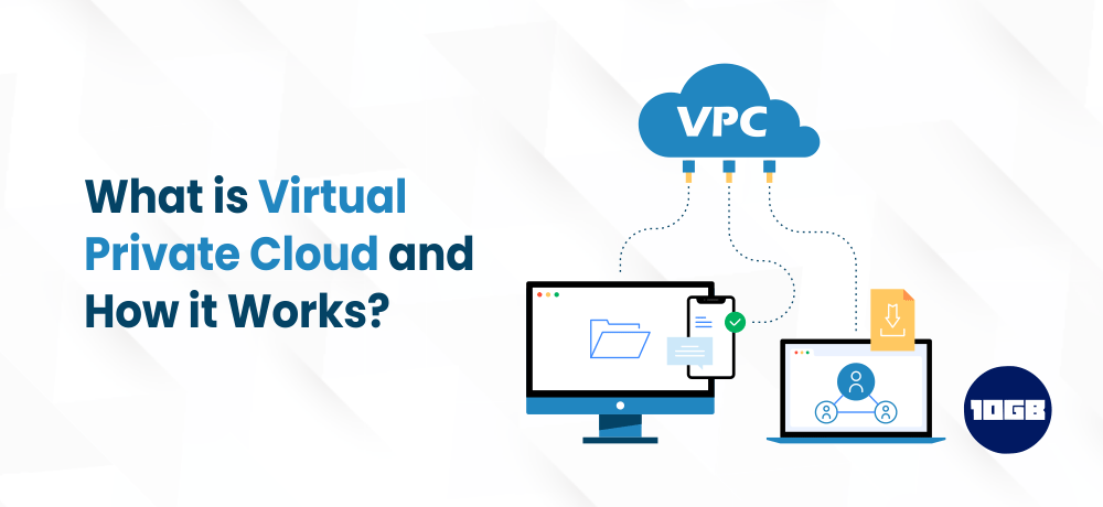 Virtual Private Cloud