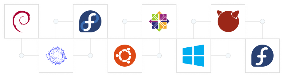 Deploy Anything in seconds image