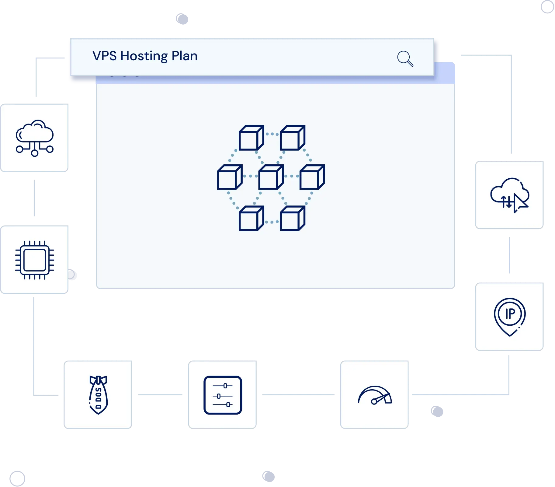 All Managed VPS Hosting Plan