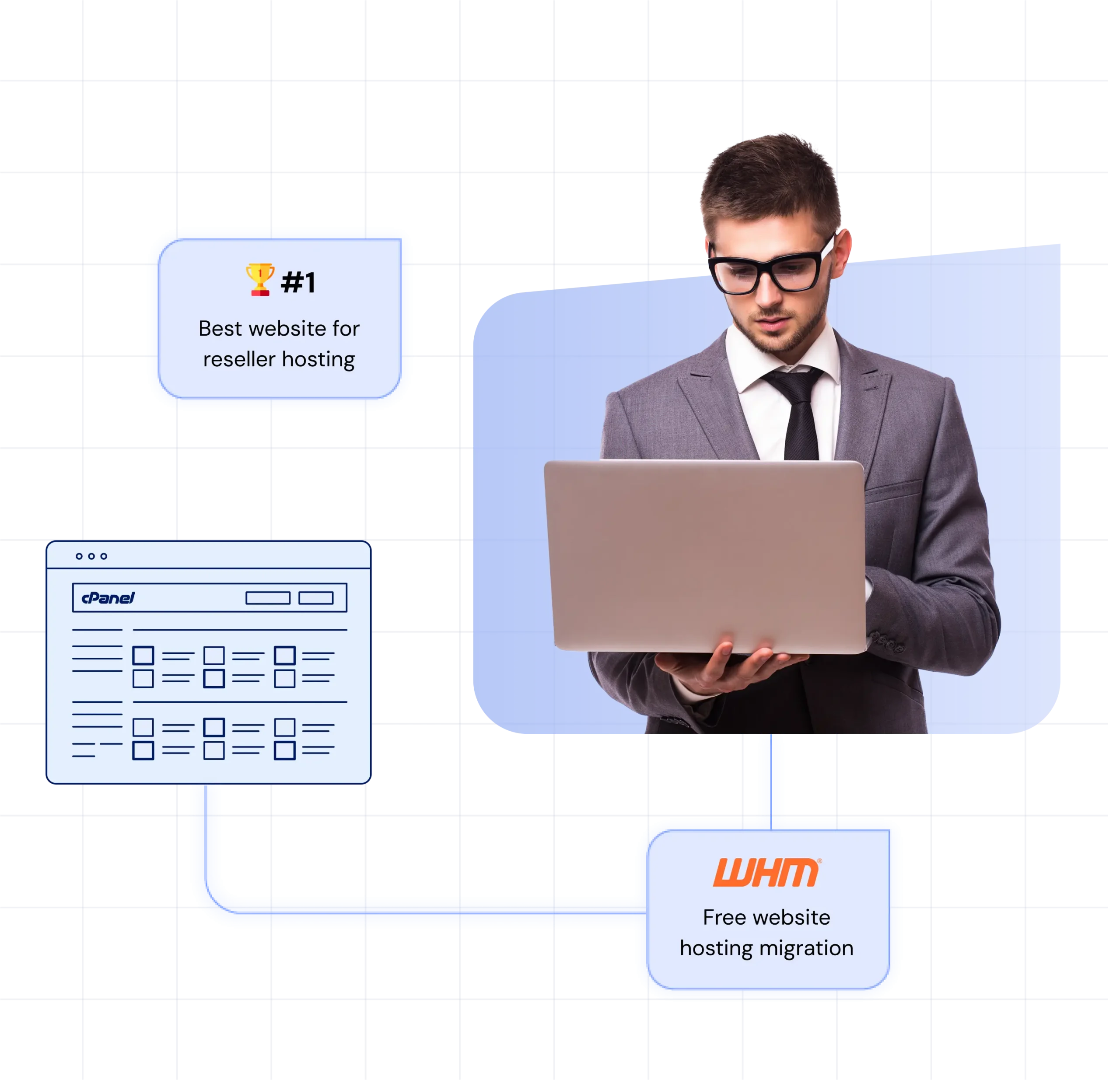 Reseller Hosting With cPanel-WHM Graphic