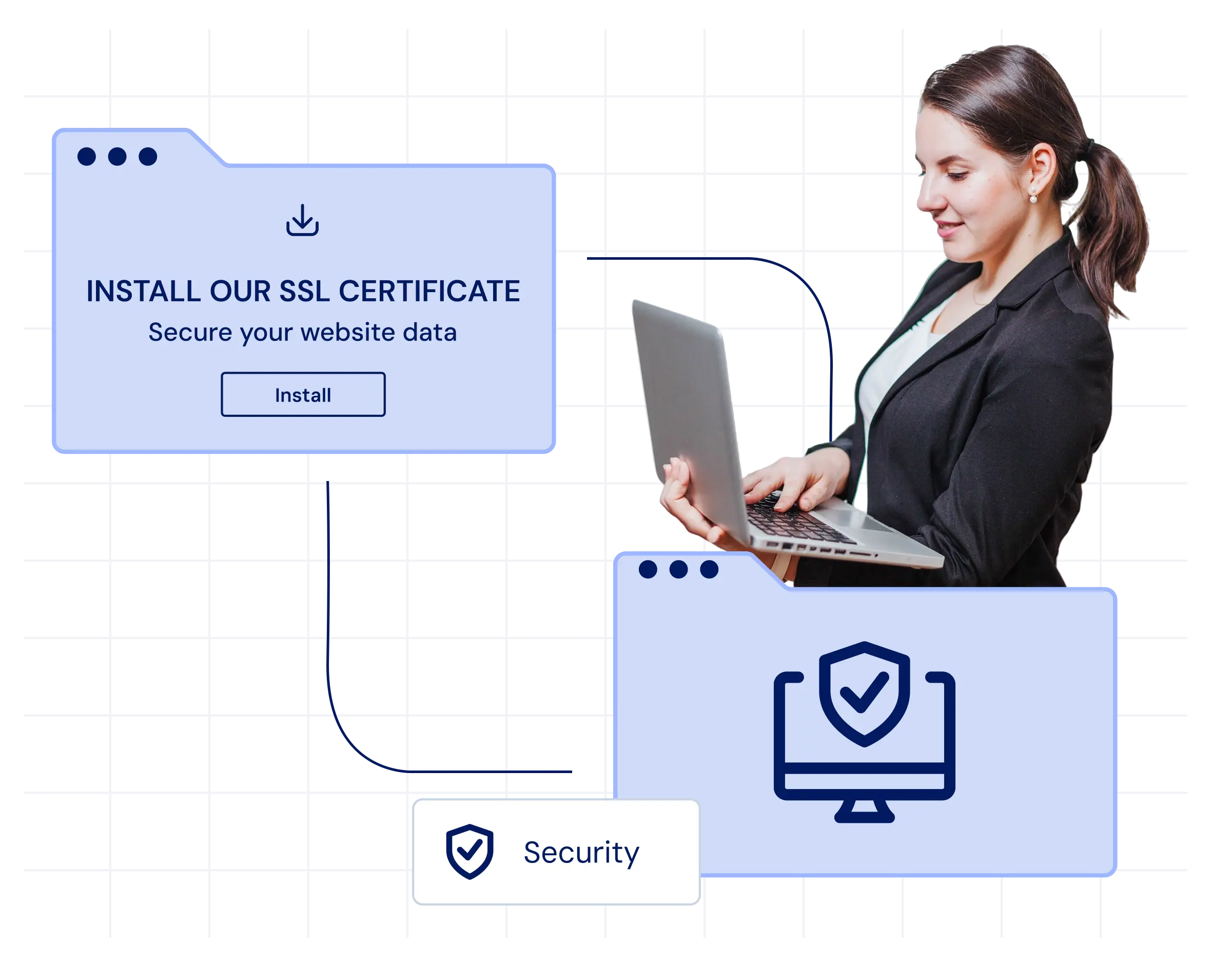 SSL Certificate