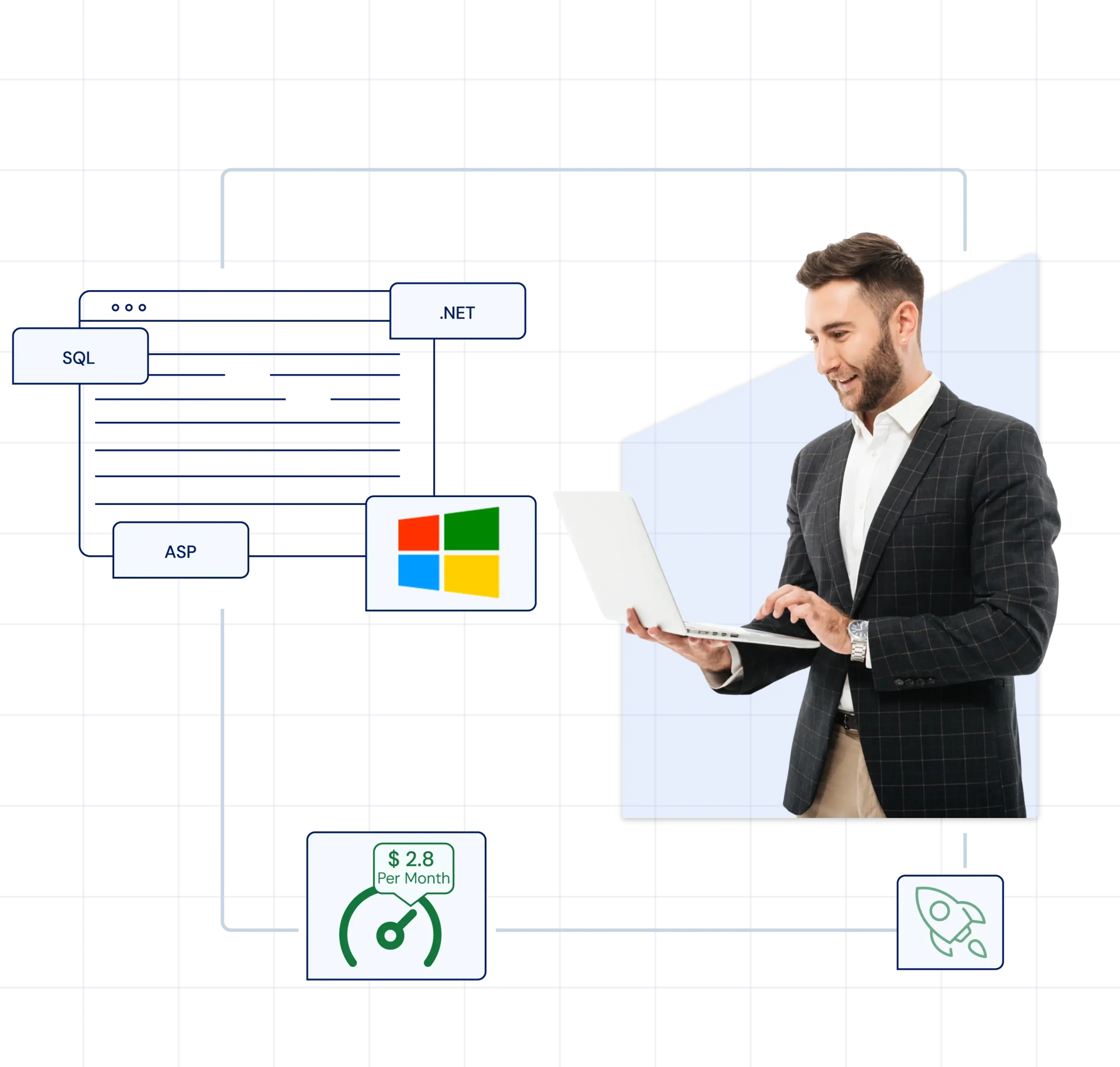 Window Hosting