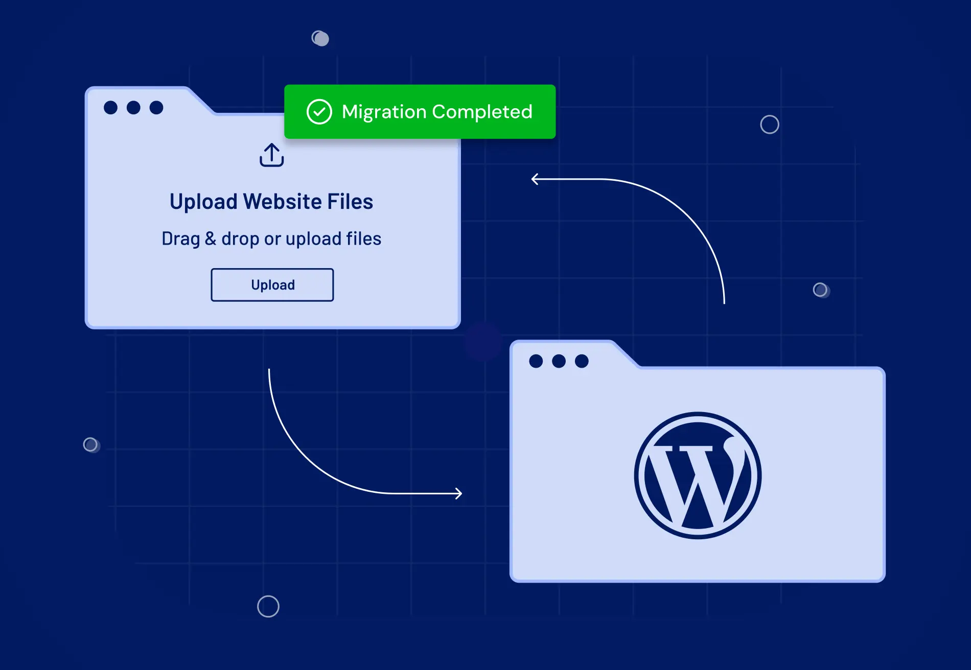 free website migration