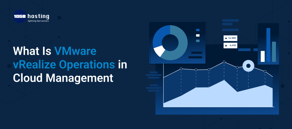 What-Is-VMware-vRealize-Operations-in-Cloud-Management.