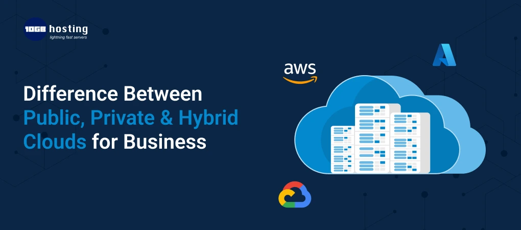 Difference-Between-Public-Private-Hybrid-Clouds-for-Business.