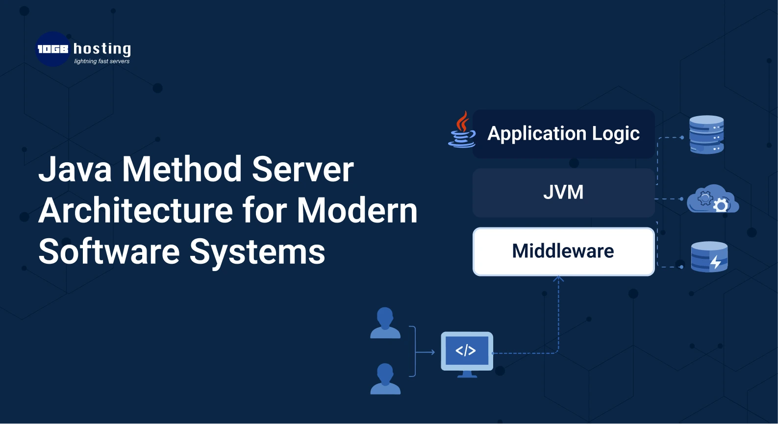 Top-Benefits-of-Using-a-10GB-Server-for-Business-Websites