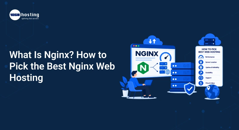 What-Is-Nginx_-How-to-Pick-the-Best-Nginx-Web-Hosting