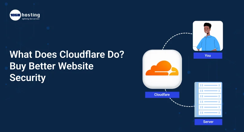 What-Does-Cloudflare-Do_-Buy-Better-Website-Security.